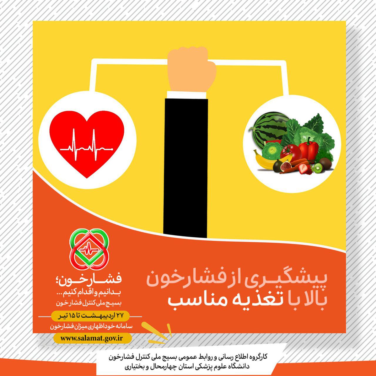 پوستر تغذيه مناسب