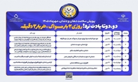 شعار و روز شمار پویش ملی سلامت دهان و دندان منتشر شد