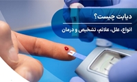 وجود 40 هزار بیمار دیابتی در استان/ علائم و راه‌های پیشگیری
