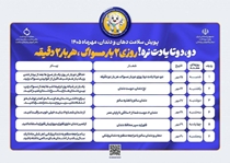 شعار و روز شمار پویش ملی سلامت دهان و دندان منتشر شد